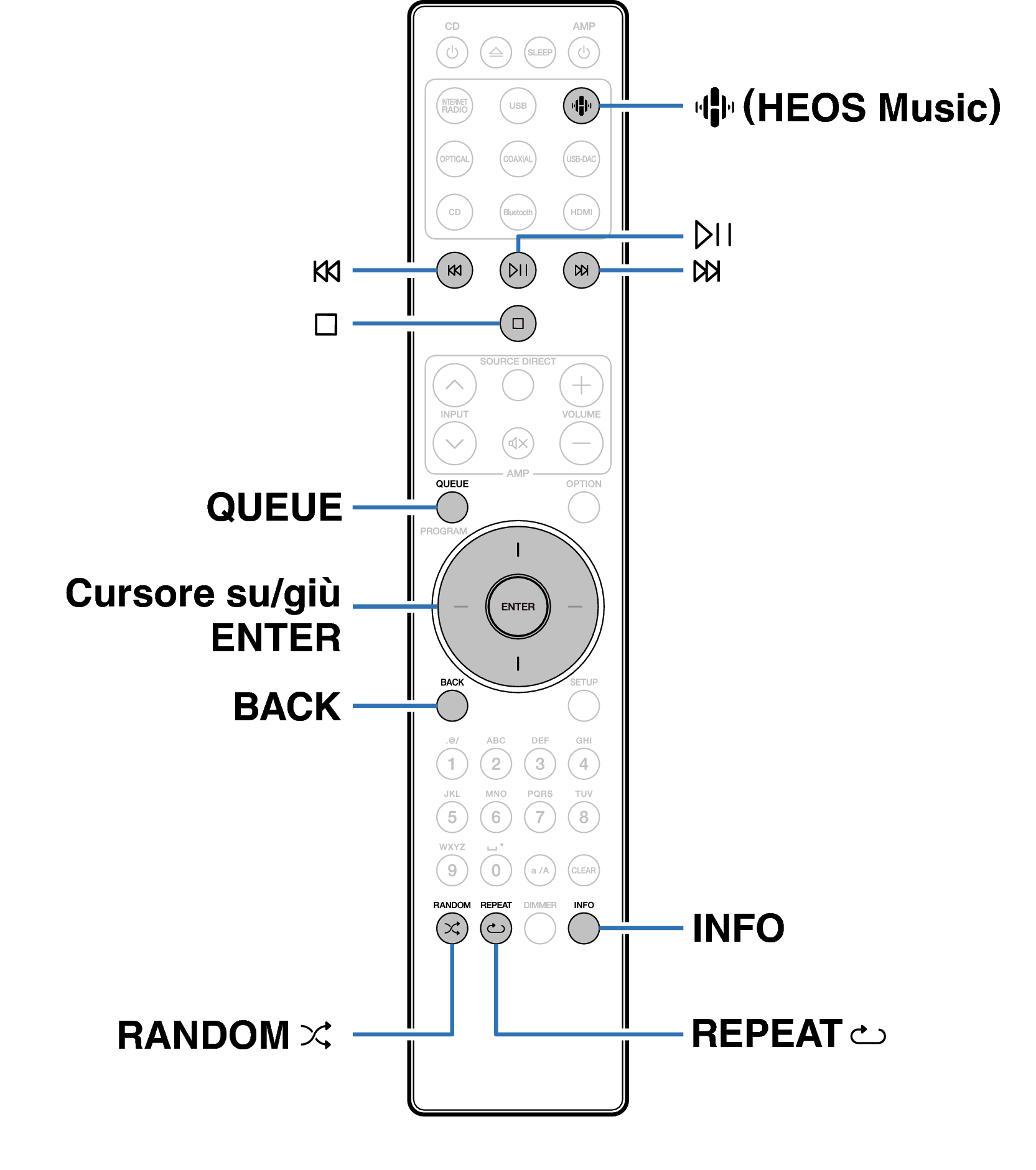 Ope PC NAS RC003PMND